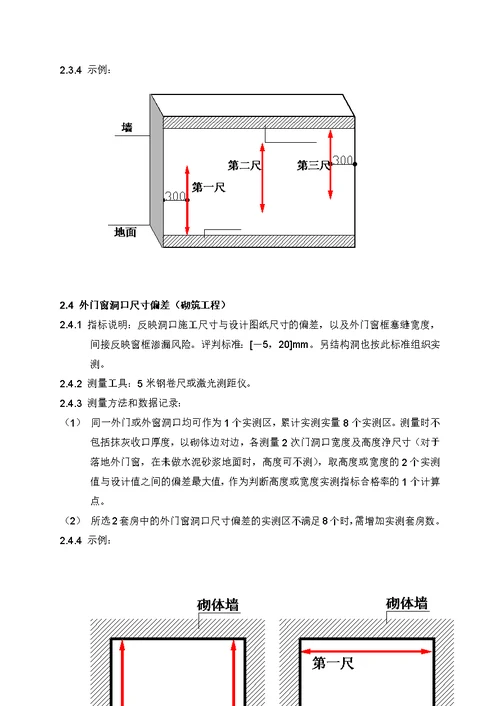 建筑工程质量实测实量操作指引