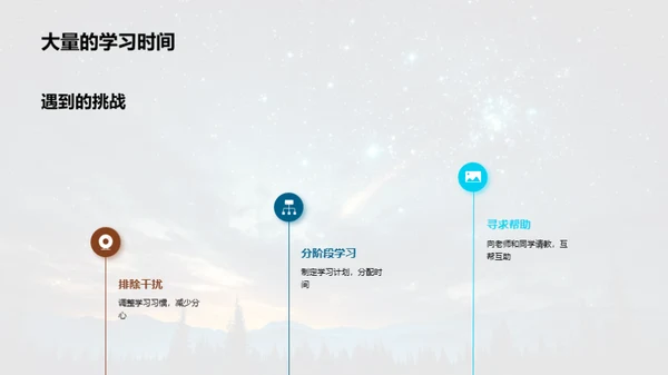 宇宙探秘之旅