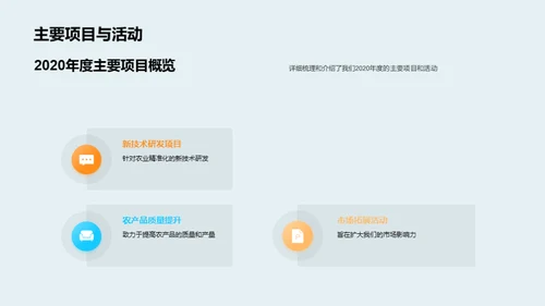 农林牧渔业回顾与前瞻