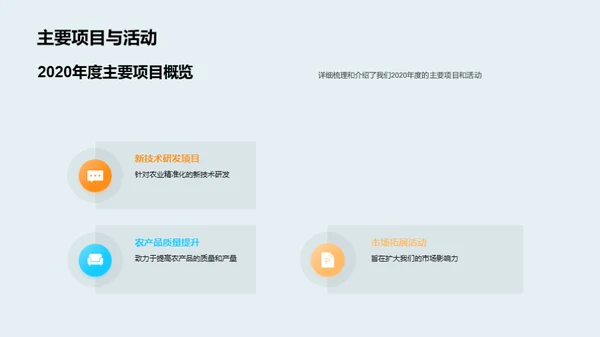 农林牧渔业回顾与前瞻