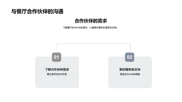 提升外卖效能，赢得市场