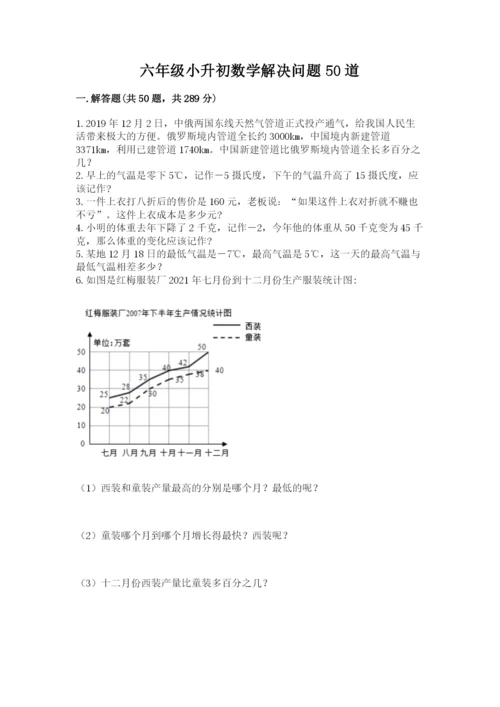 六年级小升初数学解决问题50道附答案（综合题）.docx