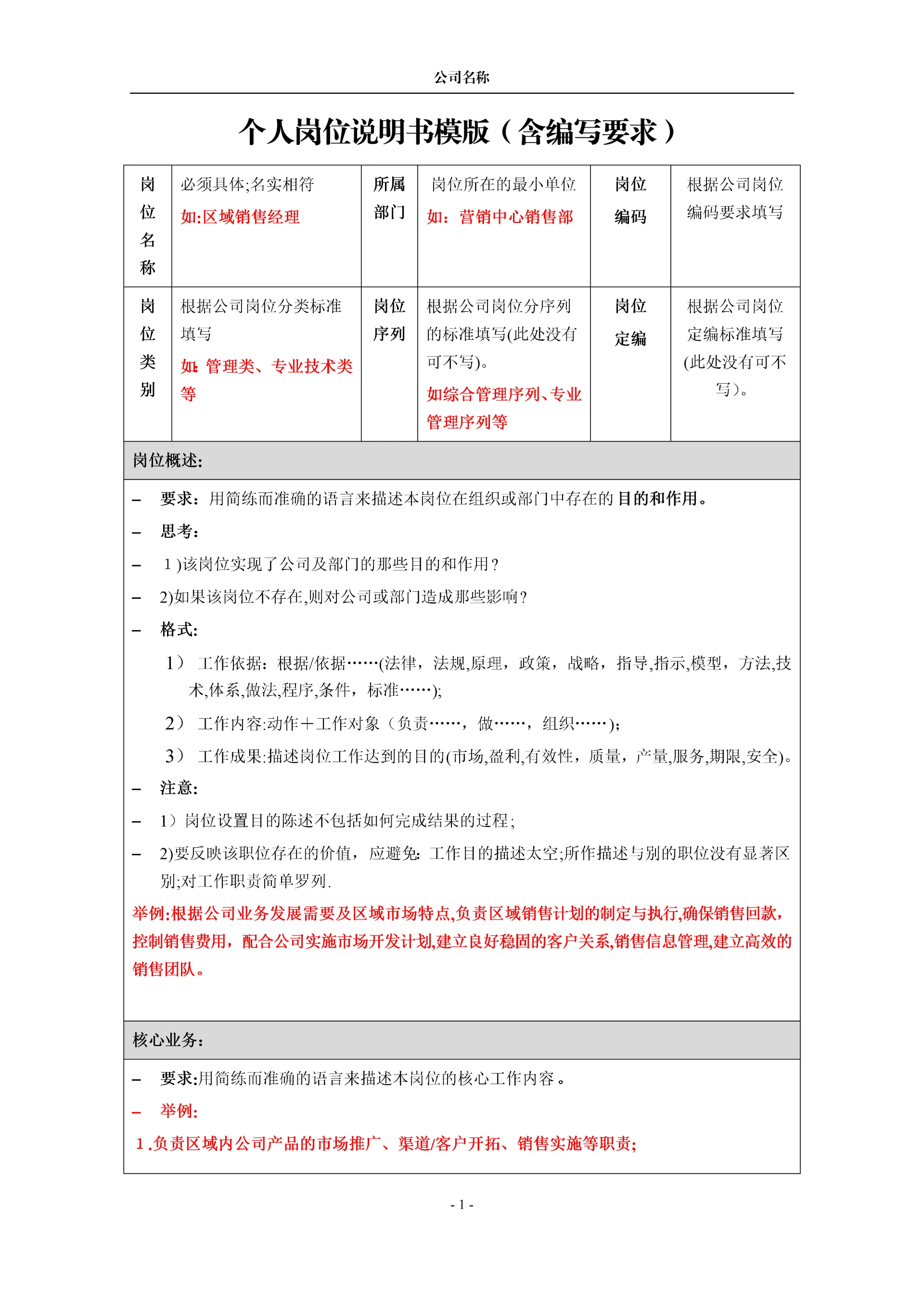 岗位说明书模板(含编写要求-可直接修改).docx