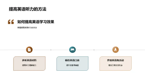 英语学习之门