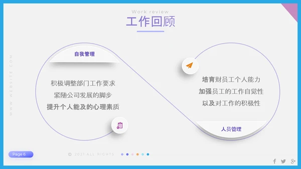 聚焦问题年终工作总结PPT模板