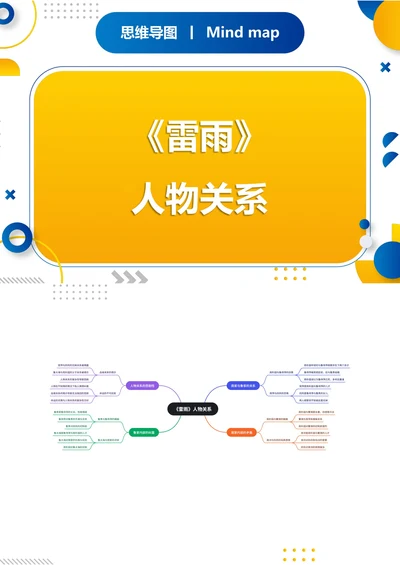 《雷雨》人物关系思维导图