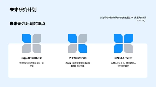 理学专科探索之旅