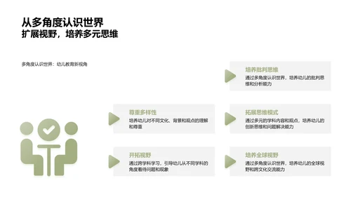 幼儿园跨学科教学