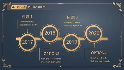金色霸气路演创新商业计划书商务动态PPT模板
