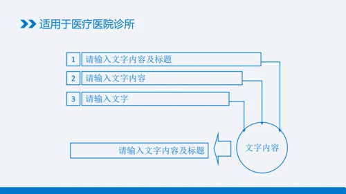 蓝色清新医疗ppt动态模版