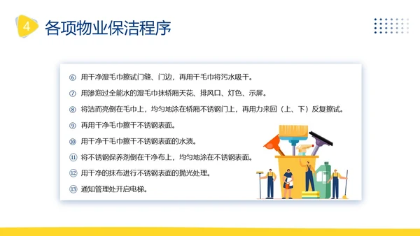 物业保洁服务礼仪专题知识培训PPT课件