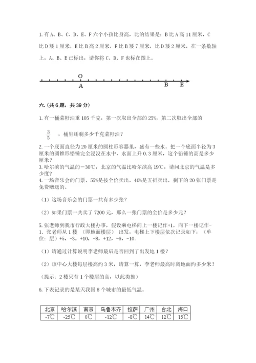 六年级毕业班数学期末考试试卷（精练）.docx