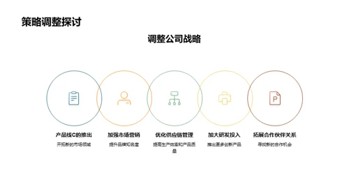 共创辉煌年度总结