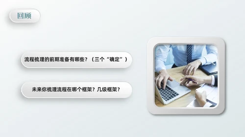橙绿简约流程改善流程梳理PPT模板宣传PPT动态PPT