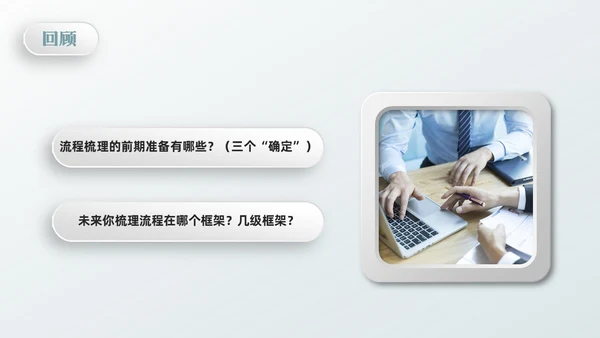橙绿简约流程改善流程梳理PPT模板宣传PPT动态PPT