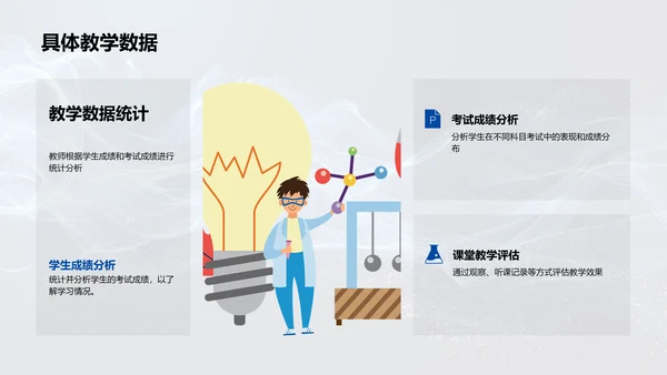 年度教学成果汇报PPT模板