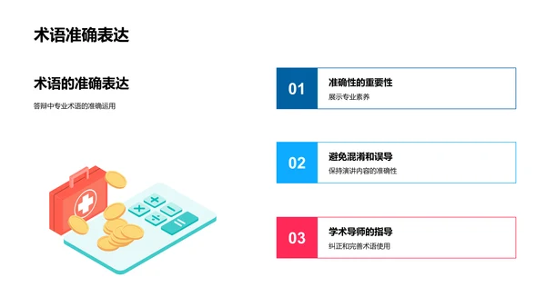 答辩技巧讲解PPT模板