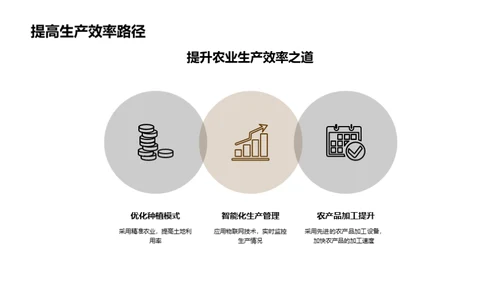 农业科技革新篇章