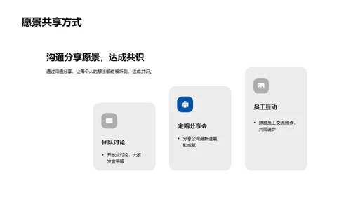 打造卓越企业文化