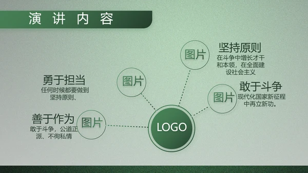 八一部队军事工作总结汇报动态PPT