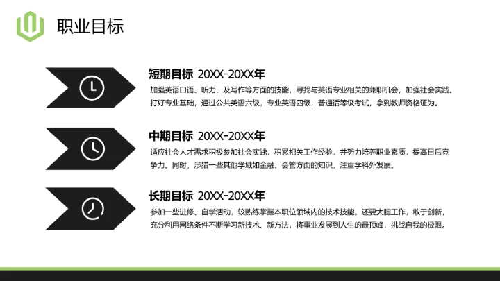 简洁版大学生职业规划PPT