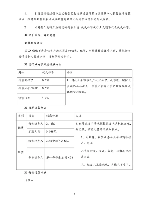 10-【实例】房地产销售部、策划部绩效考核与提成管理办法.docx