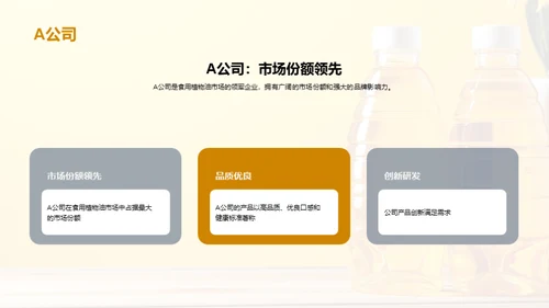 揭秘食用植物油市场