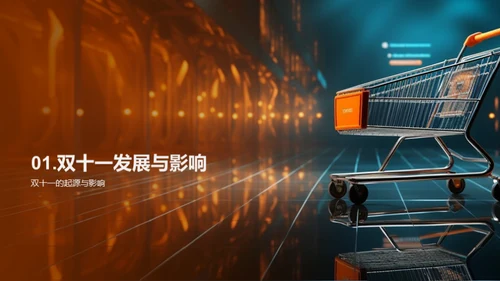双十一保险销售策略