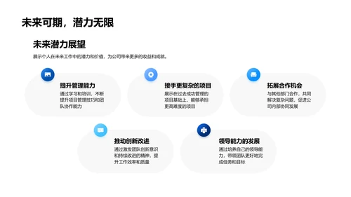 述职报告与项目经验PPT模板