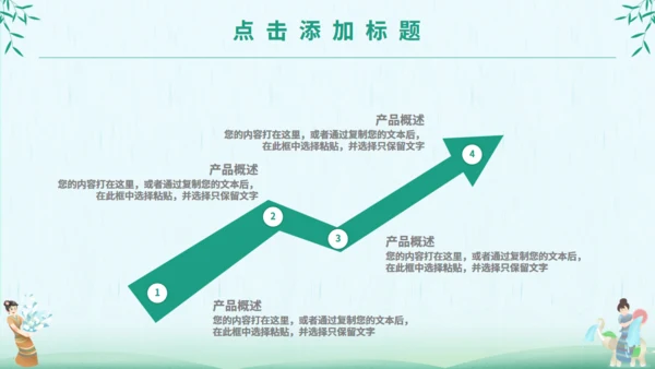 泼水节傣族民风习俗介绍通用PPT