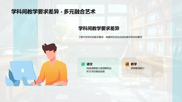 初中跨学科教研实践PPT模板