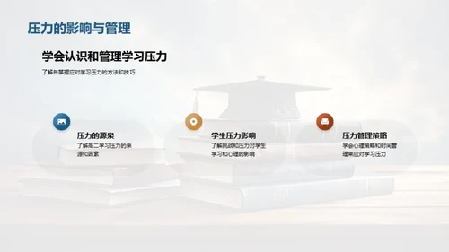 高二学习全攻略