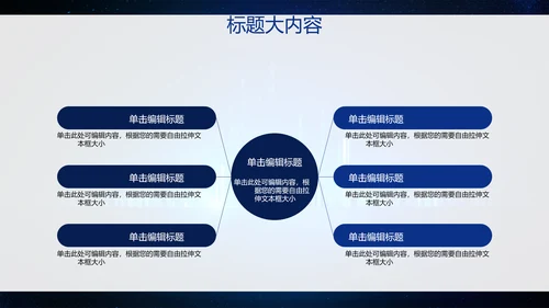 创意科技感智能城市建设动态PPT