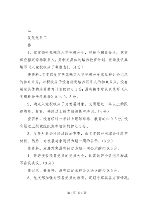 机关党支部工作规范化活动检查考评细则 (6).docx