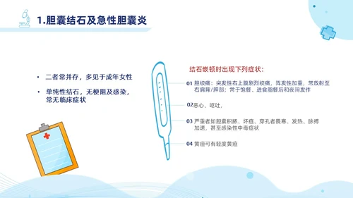 胆囊结石护理查房蓝色医疗扁平风简约胆道疾病病人护理医学类PPT模板