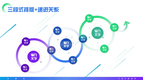 集团公司企业年度总结汇报通用PPT模板