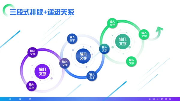 集团公司企业年度总结汇报通用PPT模板