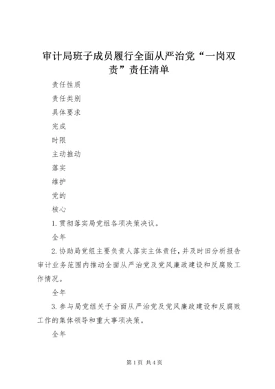 审计局班子成员履行全面从严治党“一岗双责”责任清单.docx