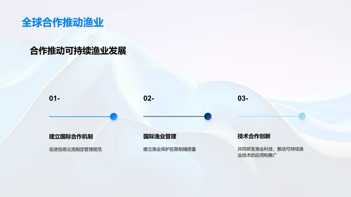 可持续渔业的发展与管理