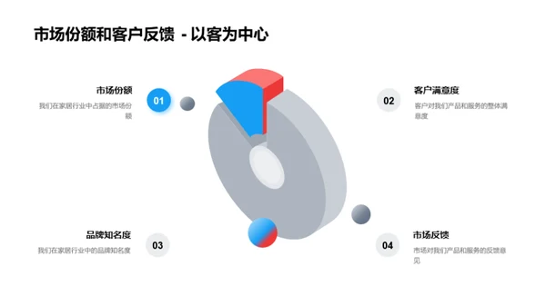 共创家居未来