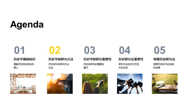 历史学的研究探秘