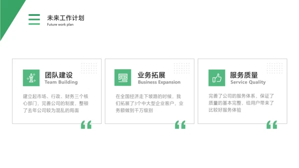 白绿色简约风通用数据复盘报告