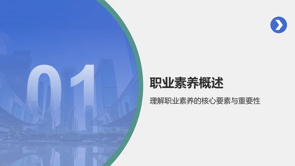 蓝色商务风职业素养提升计划PPT模板