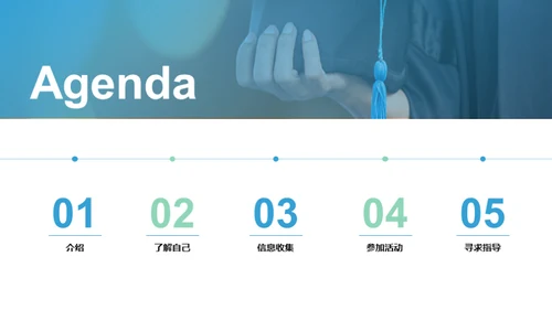 开启升学之旅