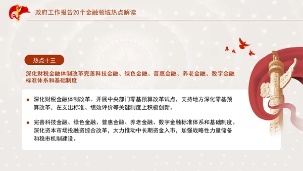 学习2025年全国两会20个金融领域热点党课ppt