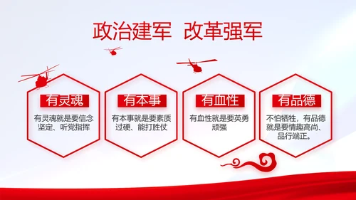 热烈欢迎上级领导莅临指导动态PPT
