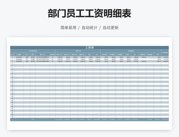 部门员工工资明细表