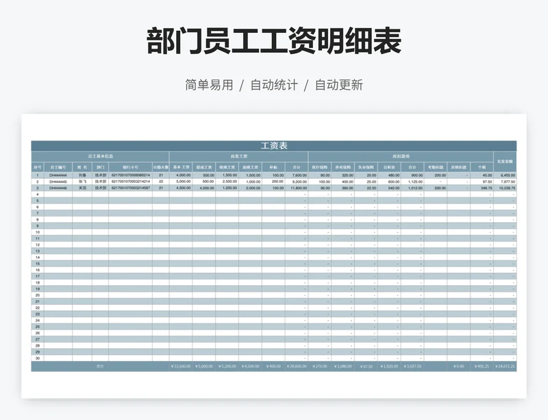 部门员工工资明细表