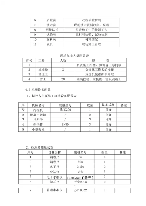 新建铁路路基边坡绿化防护工程施工方案
