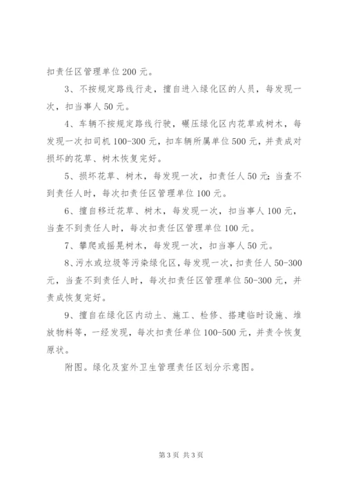 公司绿化管理制度.docx